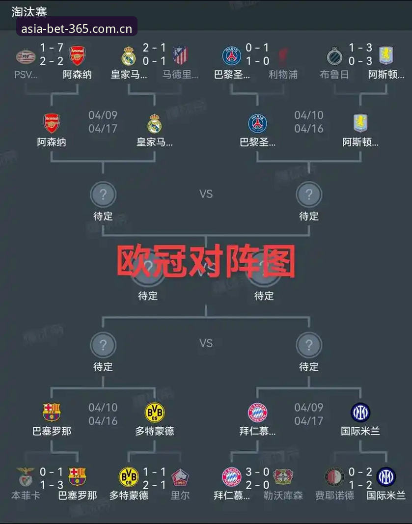欧联杯决赛深度剖析:埃梅里5冠封神,维拉3-0完胜弗赖堡的全面解析
