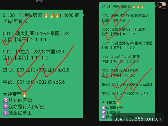 bet365体育赛事全面解析:从平台体验到创新投注策略的深度洞察