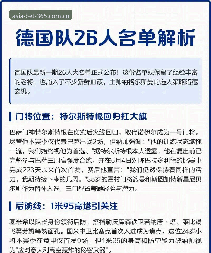 诺伊尔第五次世界杯与卡尔破格入选:德国队26人名单深度分析,bet365体育平台数据视角下的E组新变量