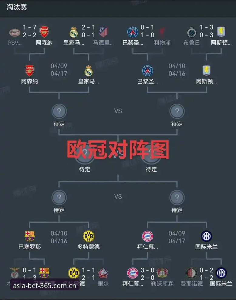 欧联杯决赛实战复盘指南:阿斯顿维拉3-0完胜弗赖堡,冠军之路全解析